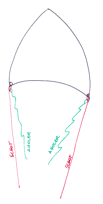 spi_shft2s.gif (6763 Byte)