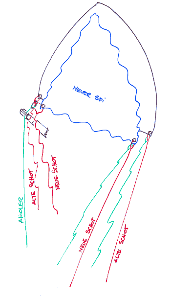 spi_wech1s.gif (9662 Byte)